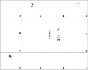 49 大三文治圖