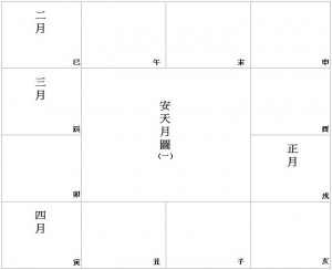 59 安天月圖(一)