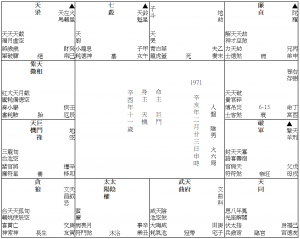 12《不能忽視的交友宮！》