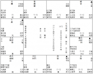 15《定盤的方法》(四)