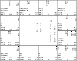 19 遠航空難死者 (1952 F)