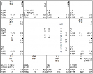 25 閏月夜子時