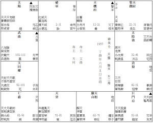 27 風流、寡婦皆不是 (1957 F) T