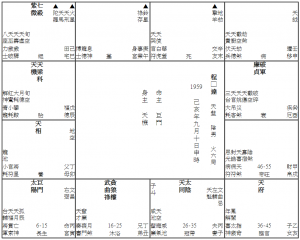 19《死於火災》