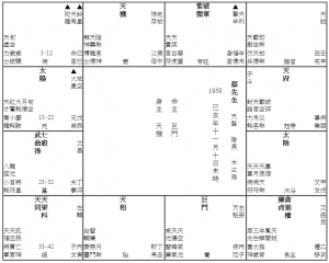 20《廢彈炸死》