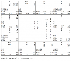 跌死 (1943 M)