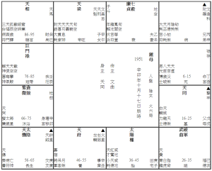 03 鍾母 Mrs Chung