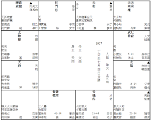 《車禍實例 07》車禍死亡 (1927F)