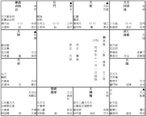 廉貪臨絕地 (1956M)