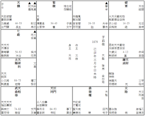 于右任 (1879M)