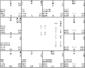 死於交通意外1 (1898M)