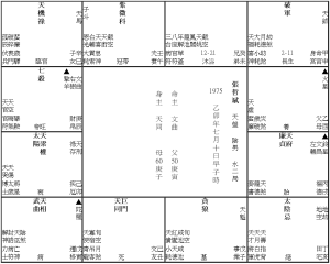 遇溺死亡 張哲斌 (1975M) 3