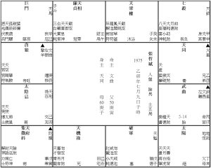 遇溺死亡 張哲斌 (1975M) 4