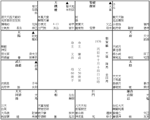 遇溺死亡 張家維 (1976M)