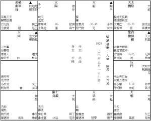 嗜酒暴斃 (1929M)