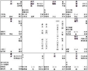 太虛大師